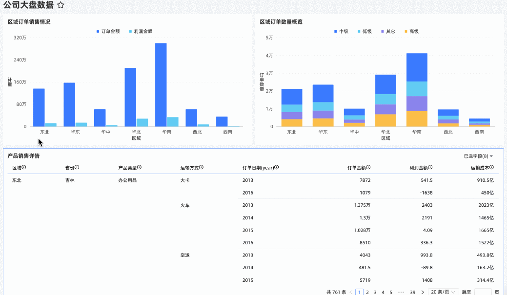 自动联动效果